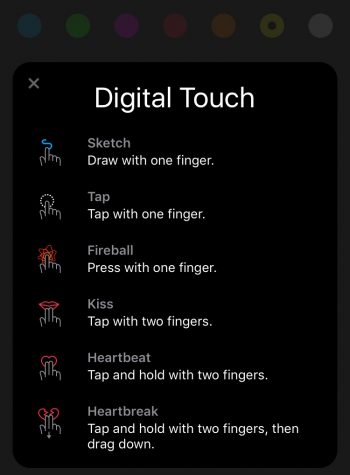 Digital Touch Message