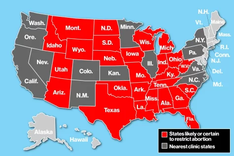 Map of the United States showing which states are certain or likely to restrict abortion if Roe V. Wade is overturned. 

Source: New York Post, 5/3/22.